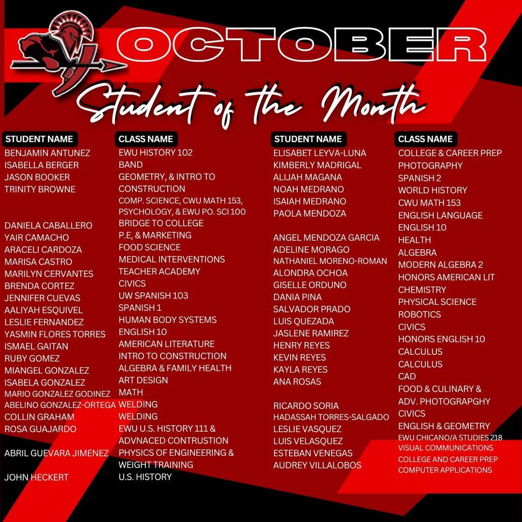 October Student of the month recipients.