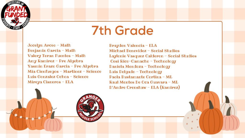 7th Grade Students of Excellence for October