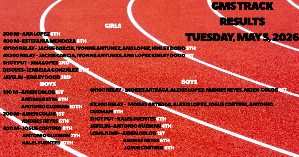 Results from yesterday's track meet.