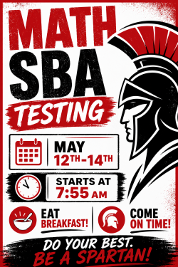 Math SBA Teasting