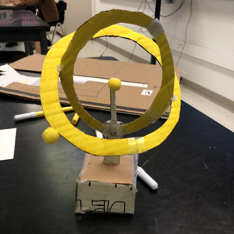 Element: Au (Gold)