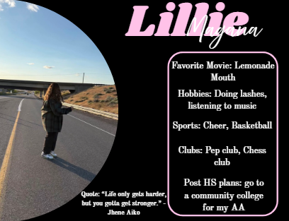 LM