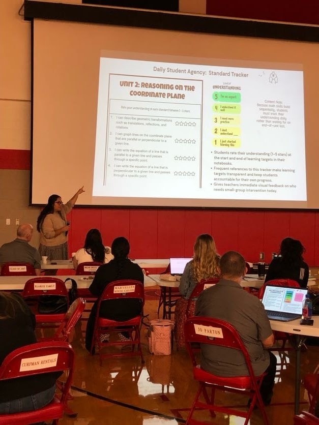 Assessment & Tracking