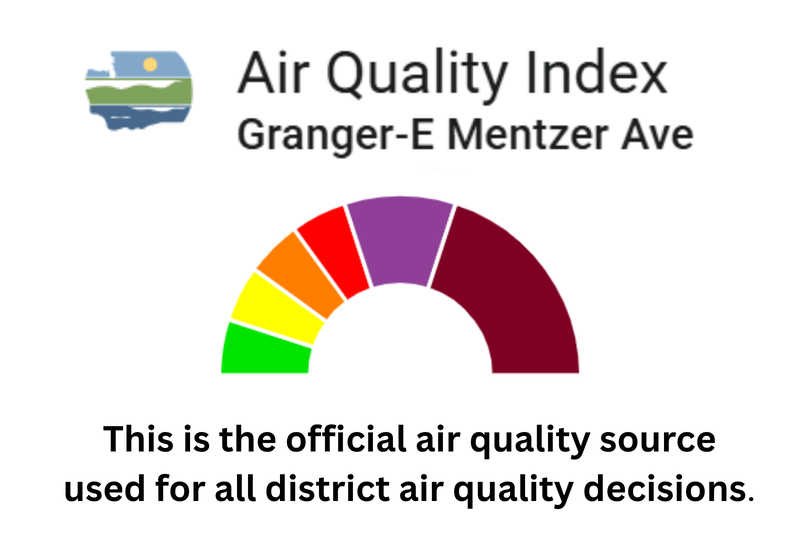 Air Quality