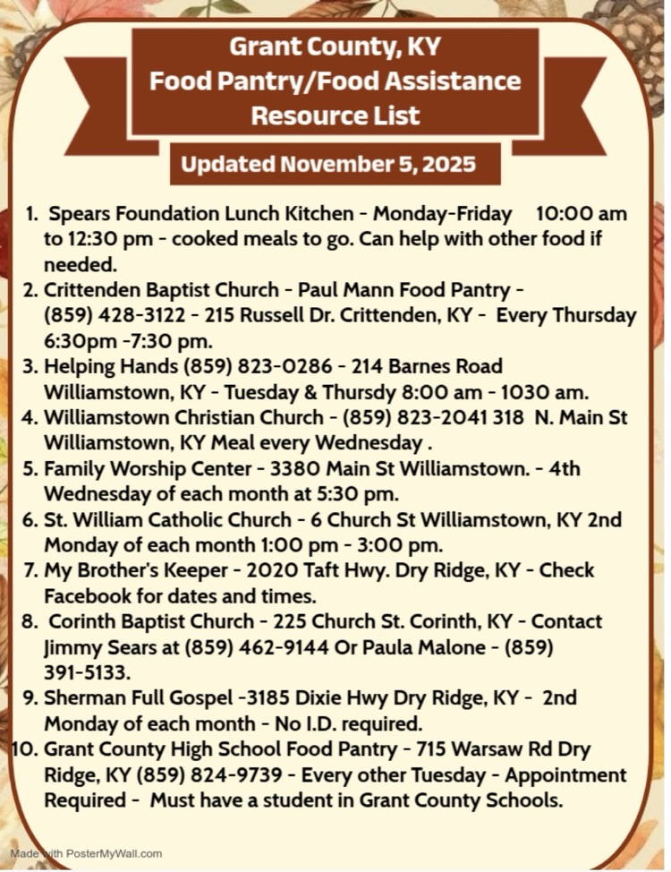 Food Pantry/Food Resource List