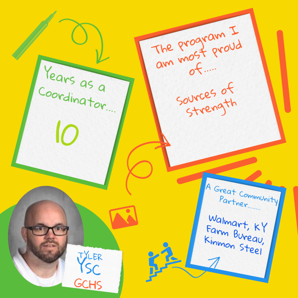 Yellow and Bright with white boxes