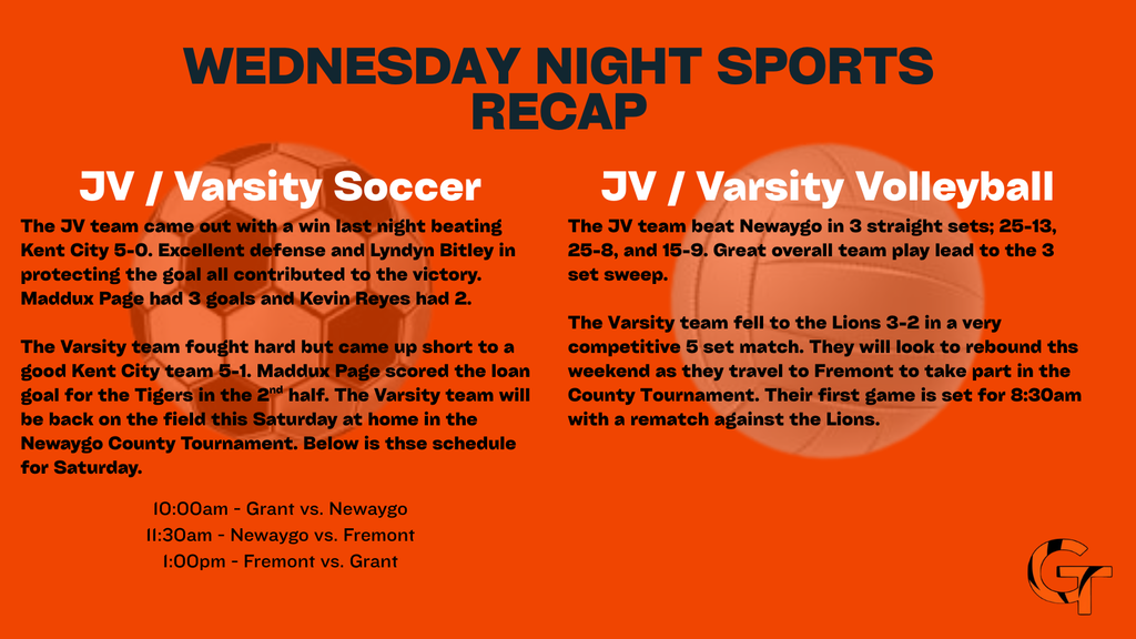 recap