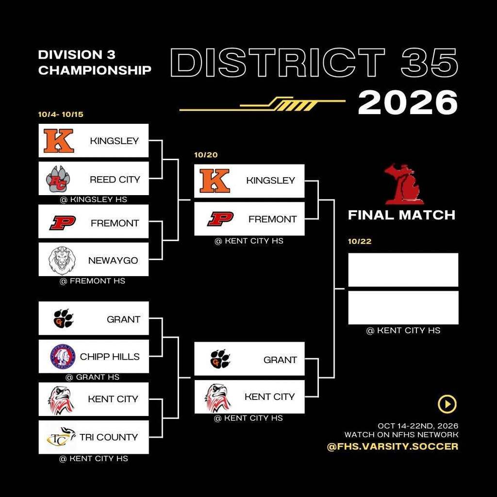Picture of the 8 team district 35 bracket showing the semifinals match ups with Kingsley playing fremont at 5:30pm and grant playing kent city at 7pm