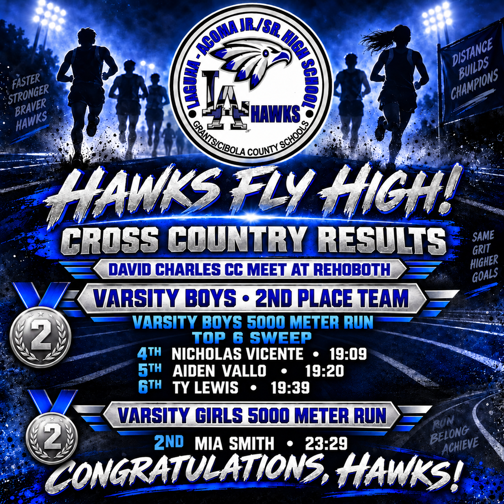 Hawks CC Results
