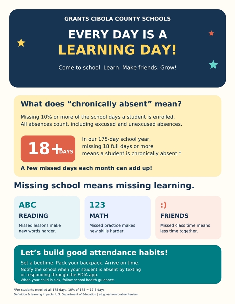 attendance