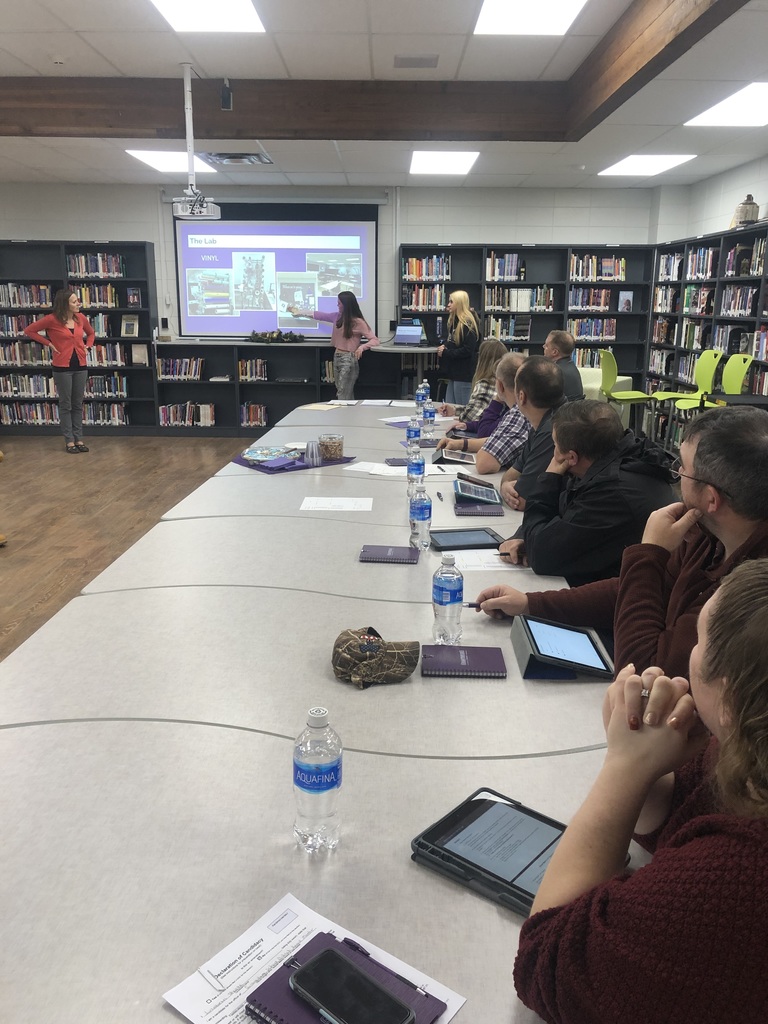 Presenting to the board