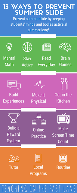 13 ways to prevent the summer slide
