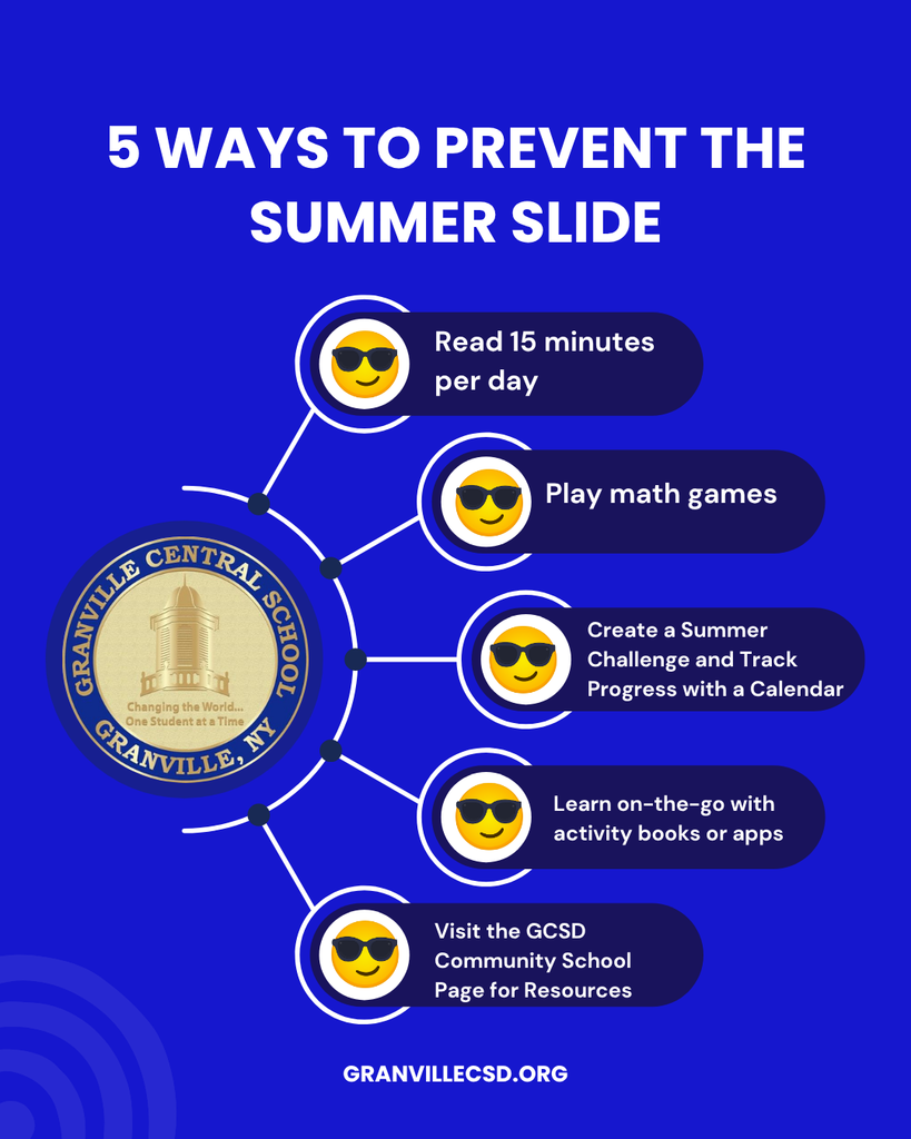 summer slide tips for families
