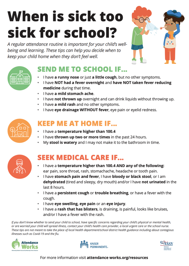 Text that explains when to keep kids home and when to send to school. Here is a link to all the details: https://www.attendanceworks.org/wp-content/uploads/2019/06/Attendance-Works-When-Is-Sick-Too-Sick-092524.pdf