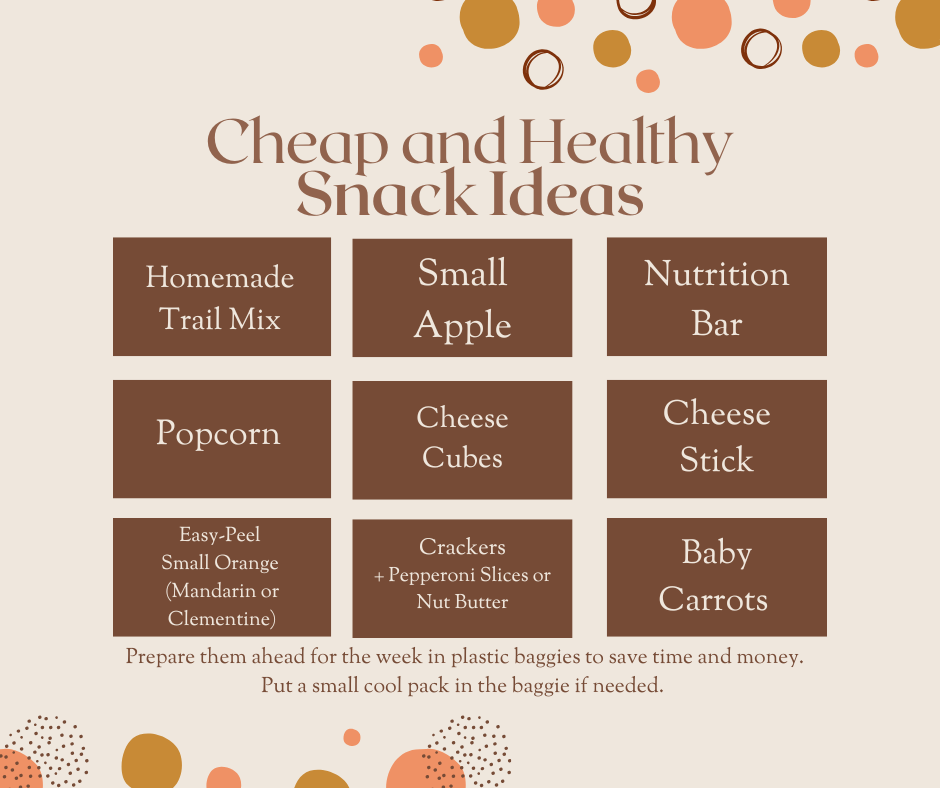 Cheap and healthy snack ideas for students. Please pack a snack each day for your student at MJT and GES. 