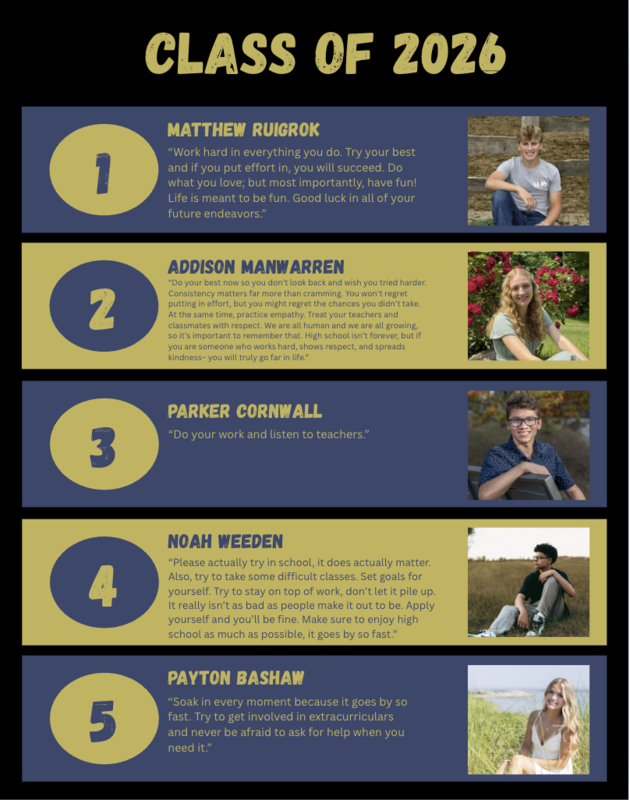 Top 10 2026 - students 1 - 5