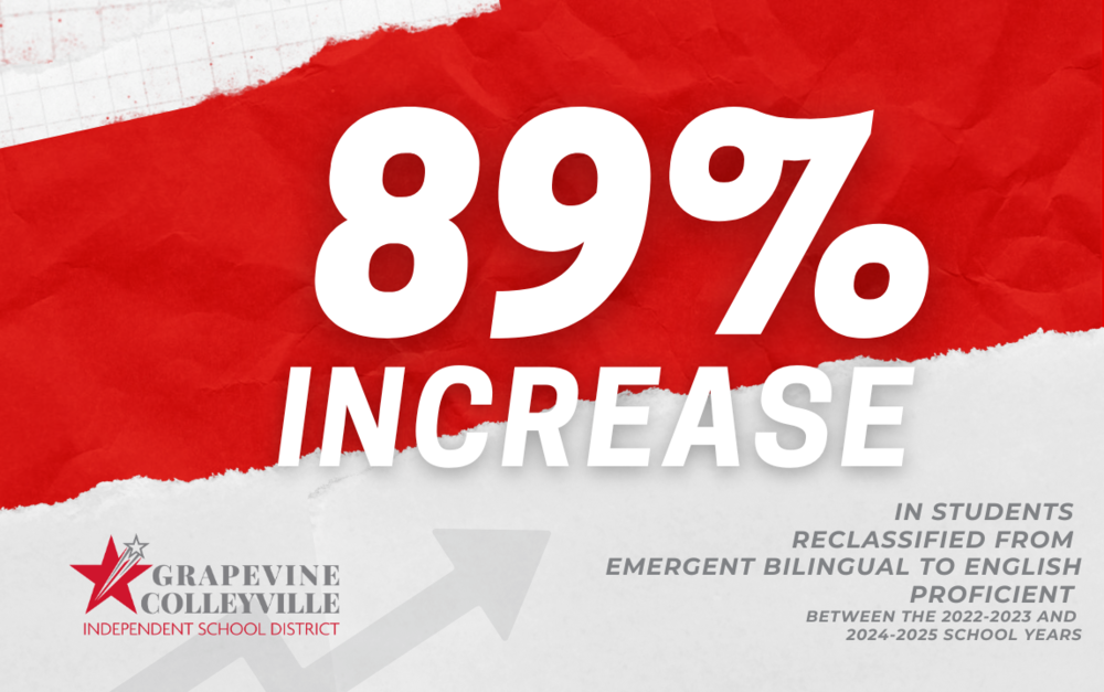 89% increase image