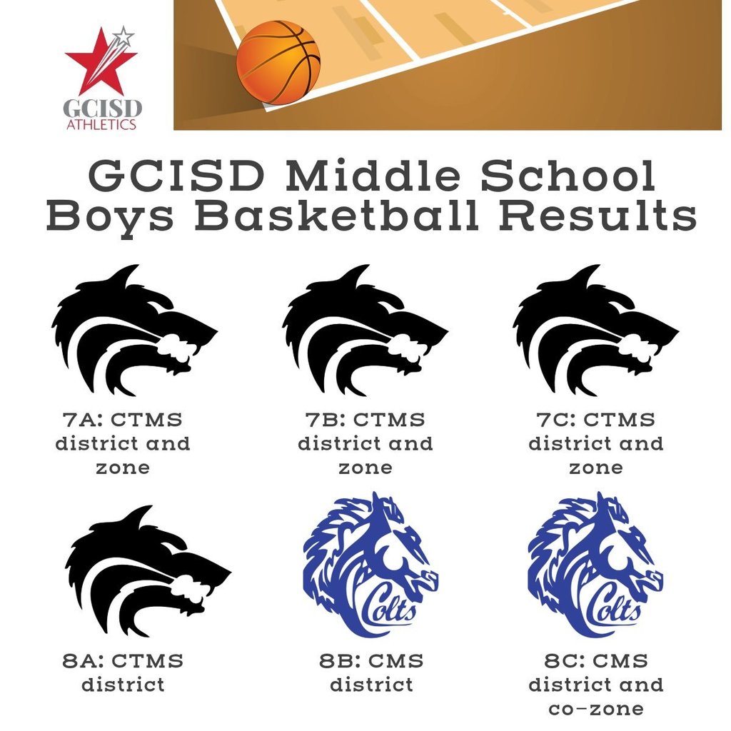 Boys Basketball