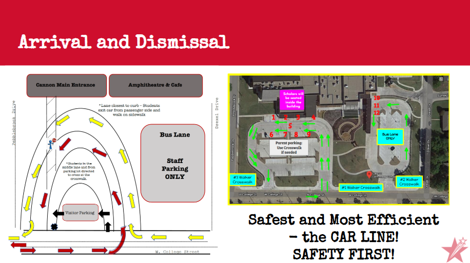 arrival & dismissal 3