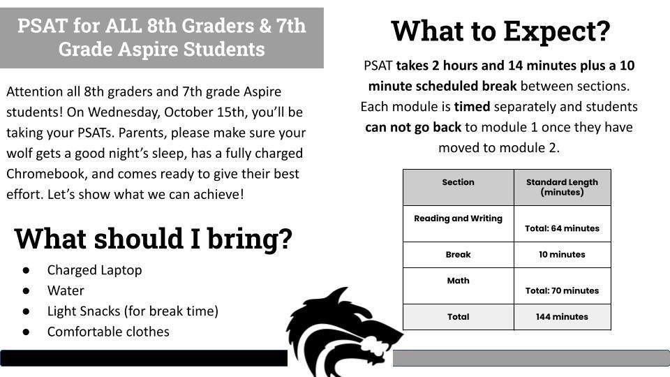PSAT (English)