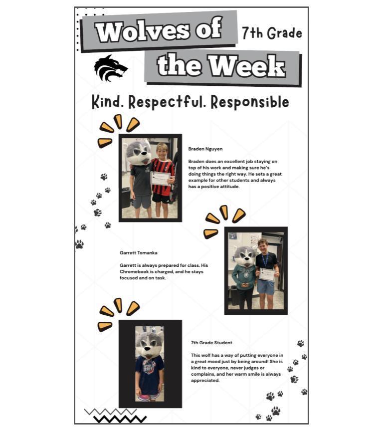 7th Wolves of the Week