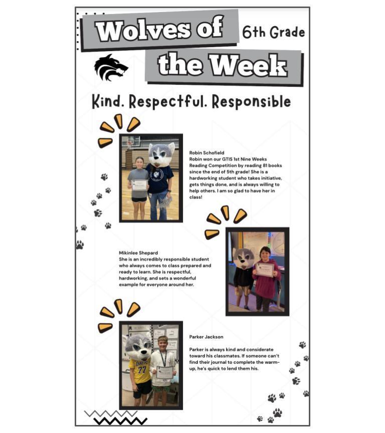 6th Wolves of the Week