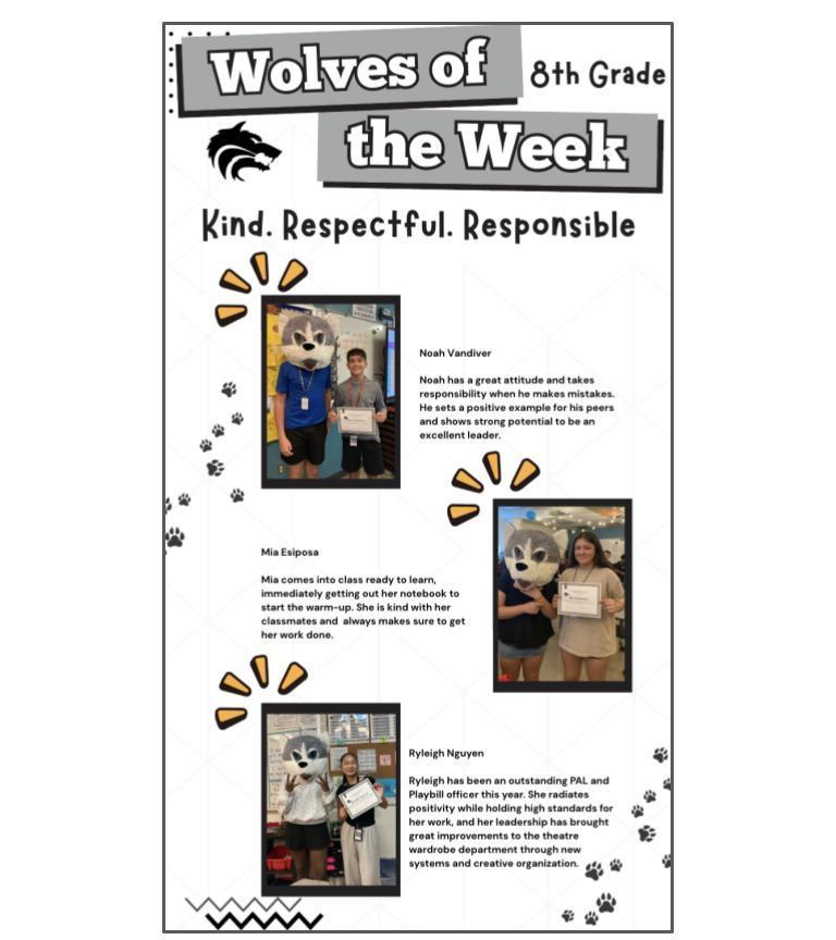 8th Wolves of the Week