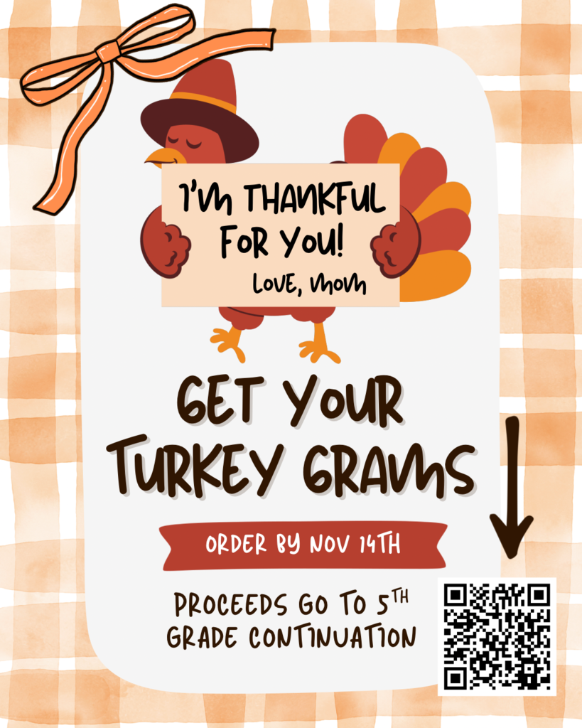 Turkey Grams