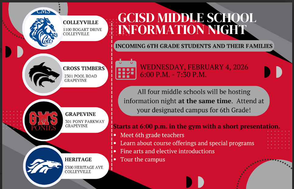 Middle School Info Night