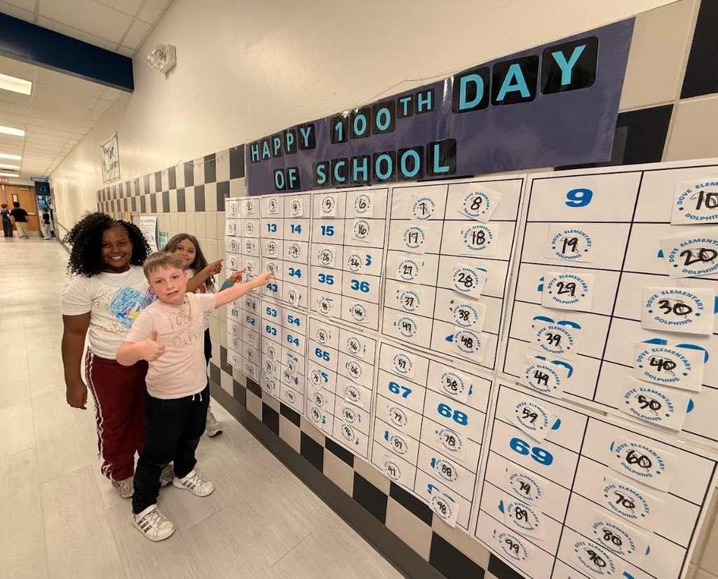 100th day of school