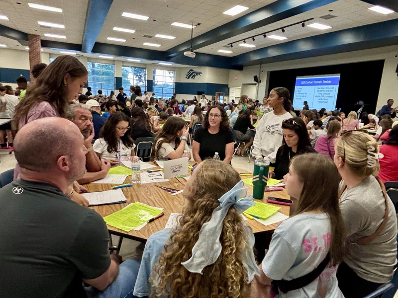 AVID night 8