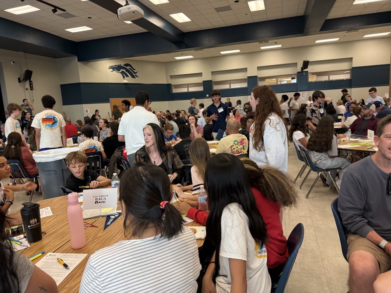 AVID night 4