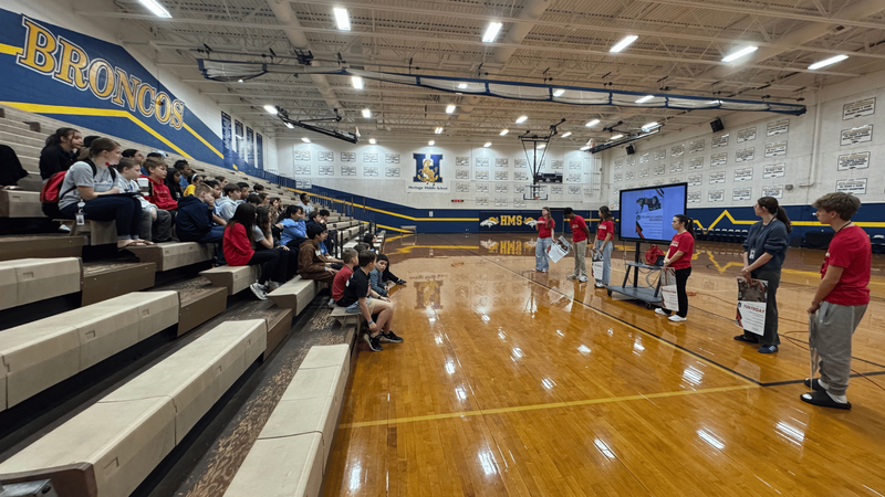 AVID in the Gym 5th grade showcase