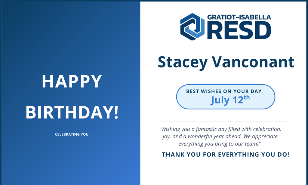 Birthday Card
