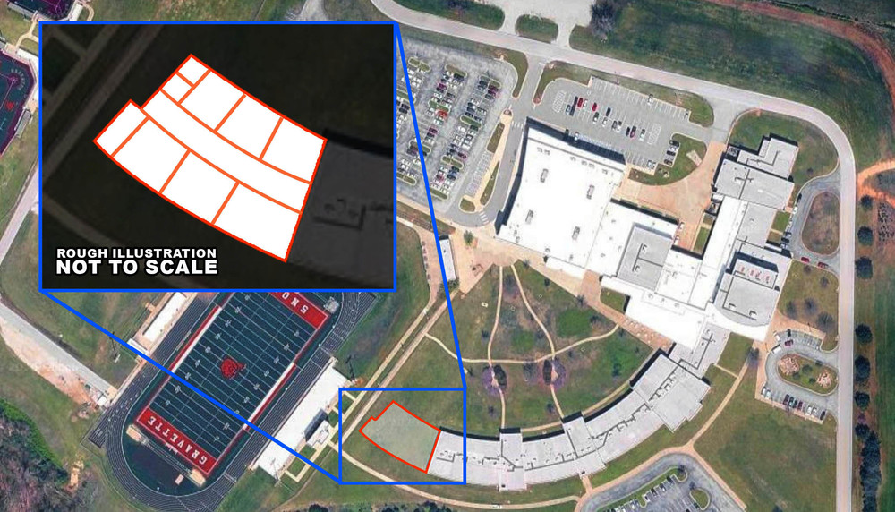 Areal view of the planned expansion for GHS