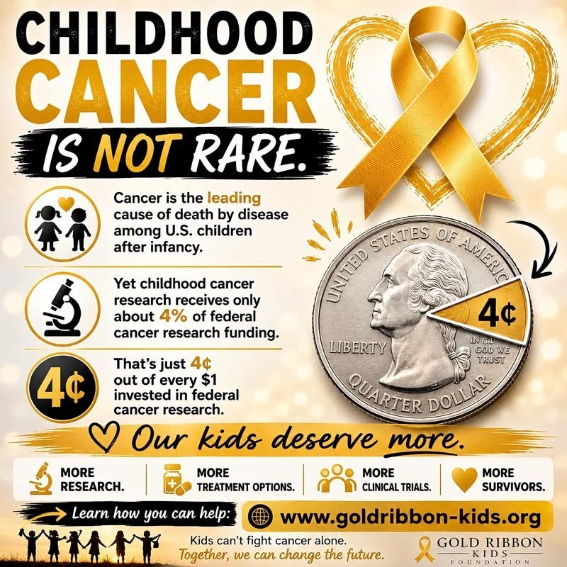 Go Gold Graphics