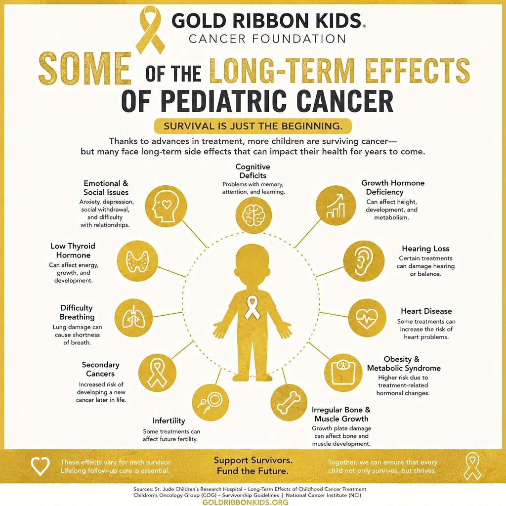 Go Gold Graphics