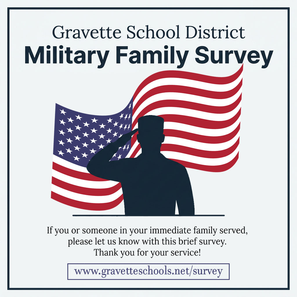 Gravette School District Military Family Survey