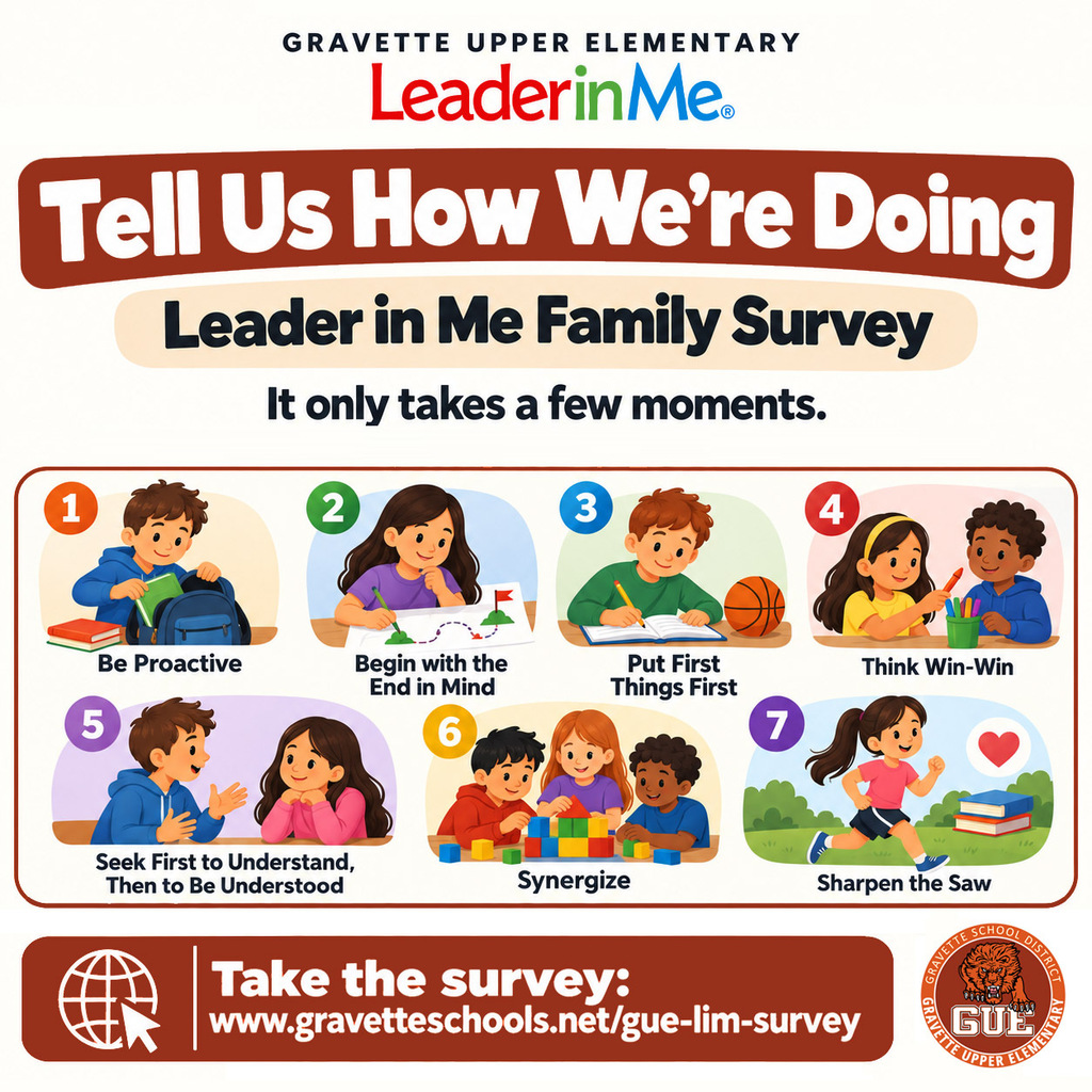 GUE LIM Survey