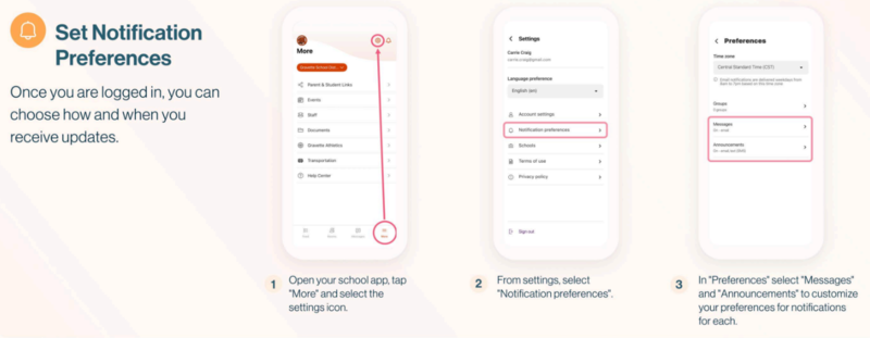 Notification Preferences Graphic