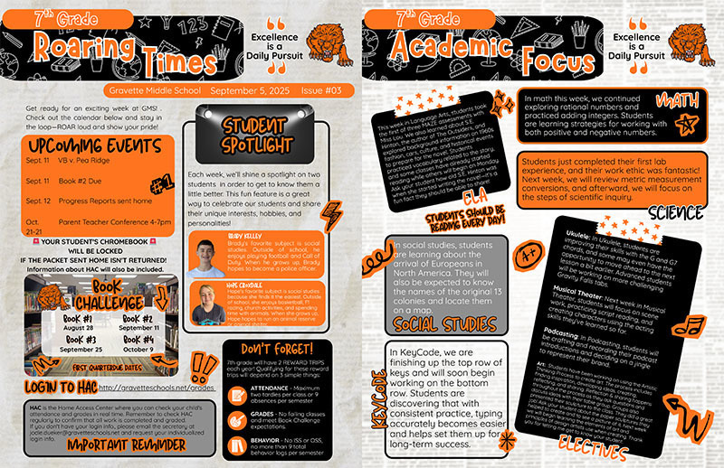 Roaring Times Preview Image