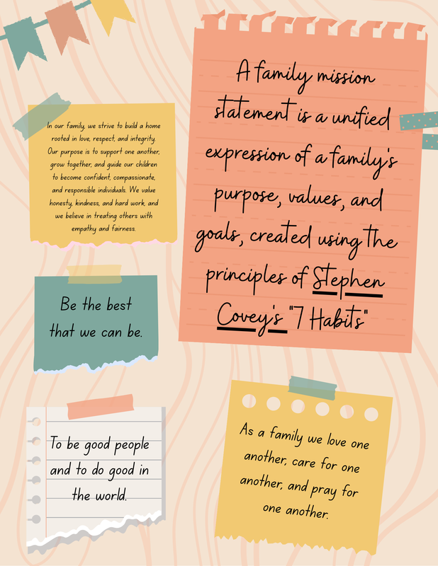 Family Leadership Pledges