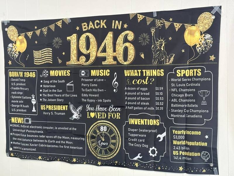 CG Skelton's Birthday Celebration Photo