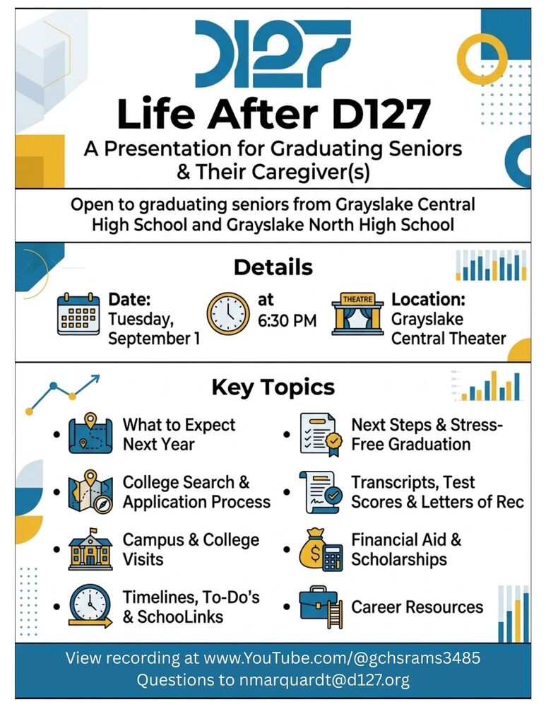 Life after D127