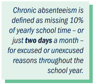 Attendance Matters!