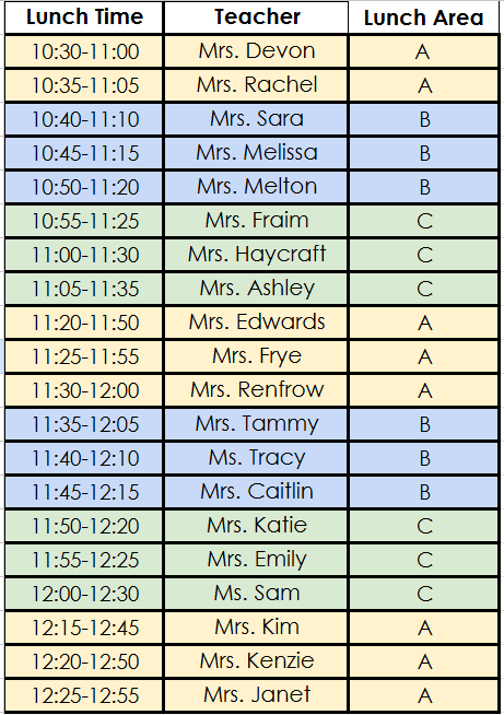 Lunch on the Lawn Schedule