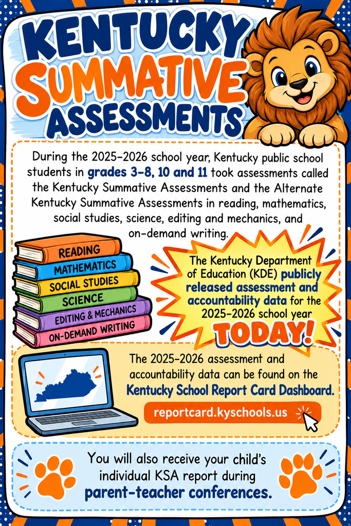 2025-2026 KY School Report Card Dashboard