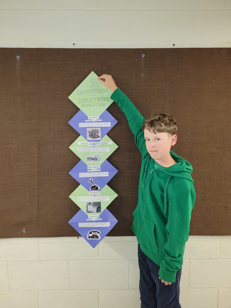 8th grade inventions fold-able project!