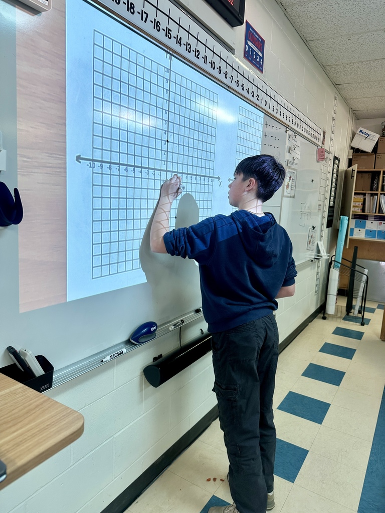 8th graders are working on graphing linear equations!