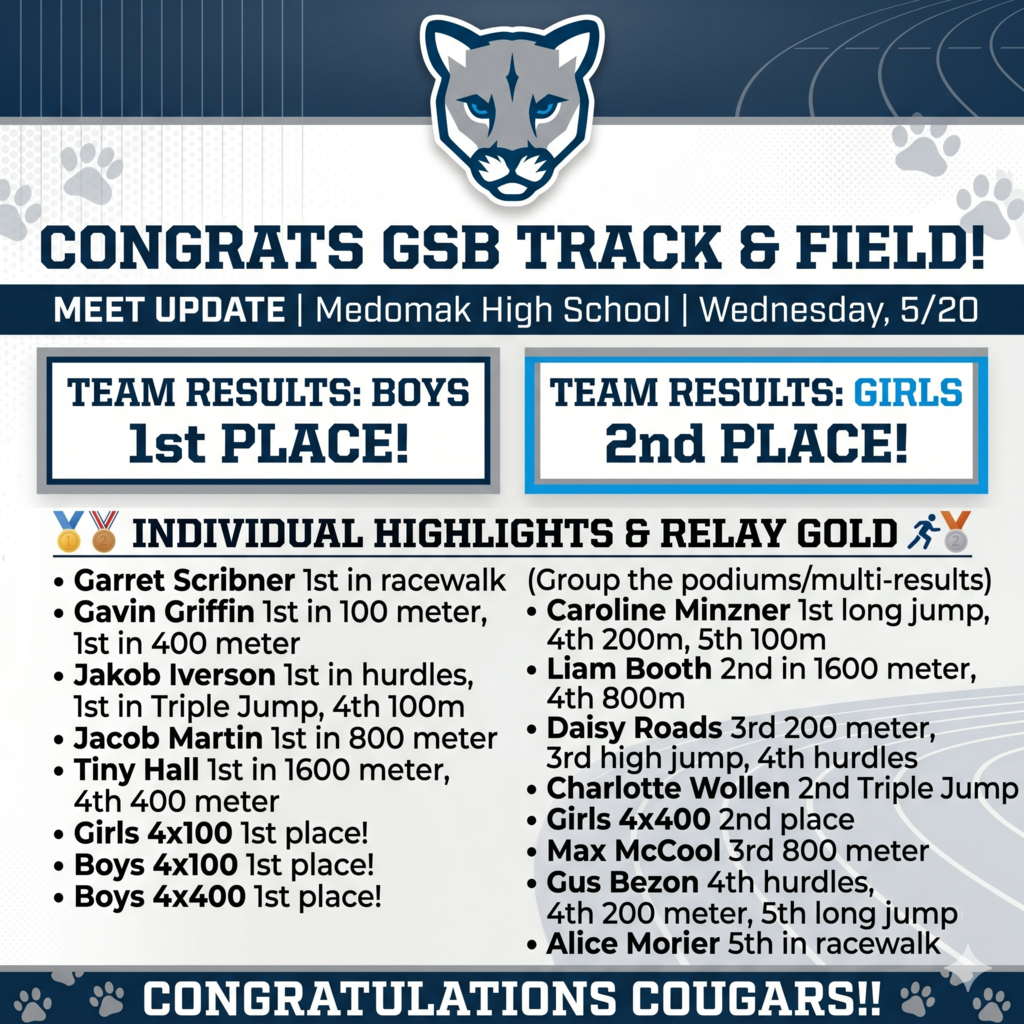 On Wednesday, 5/20, the Track and Field team had a meet at Medomak High School.  Congrats to the boys team finishing 1st and the girls team coming in 2nd!